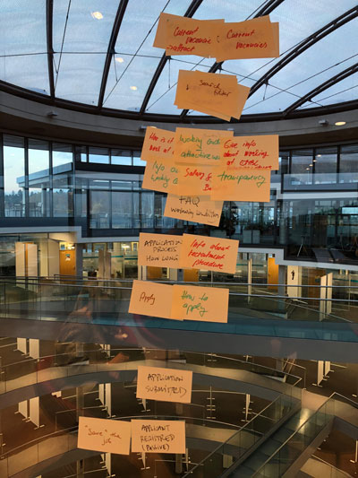 Post it notes on glass