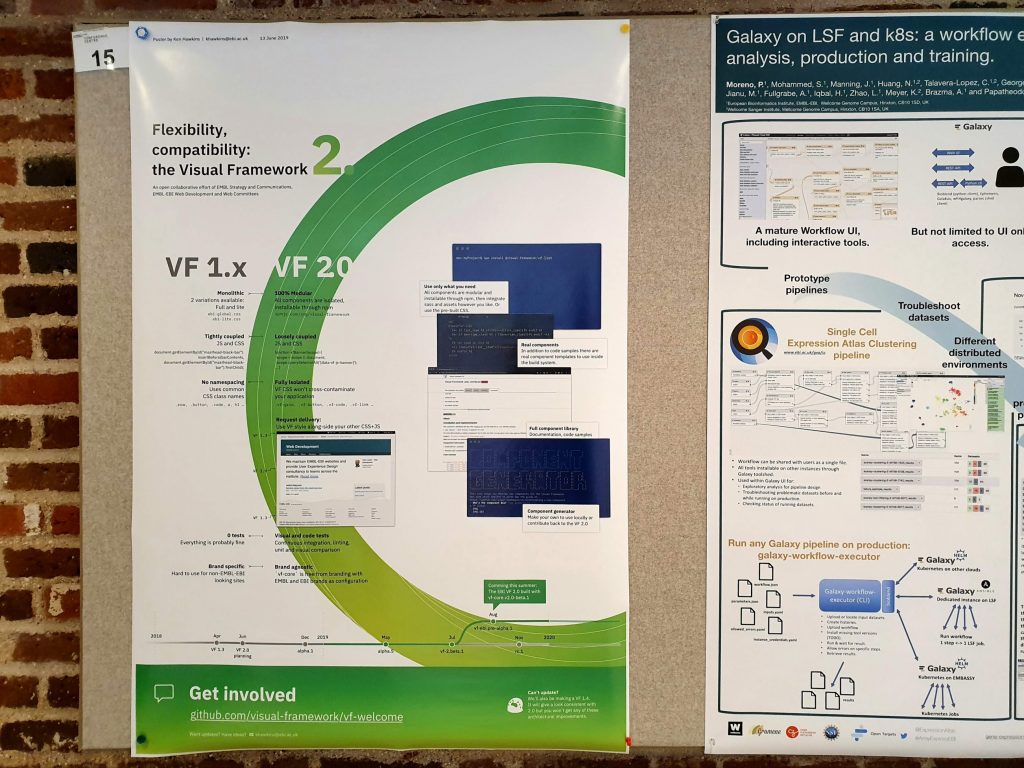 EBI Day poster for the Visual Framework 2.0