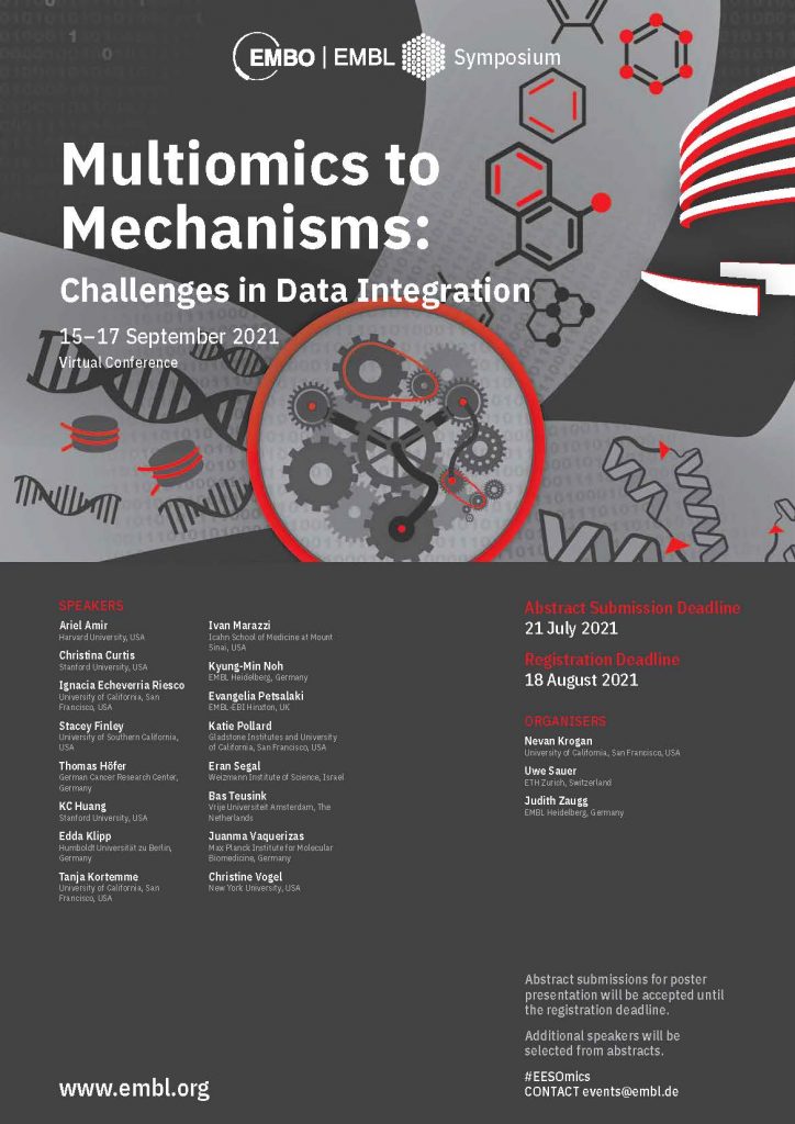 Multiomics to Mechanisms: Challenges in Data Integration poster