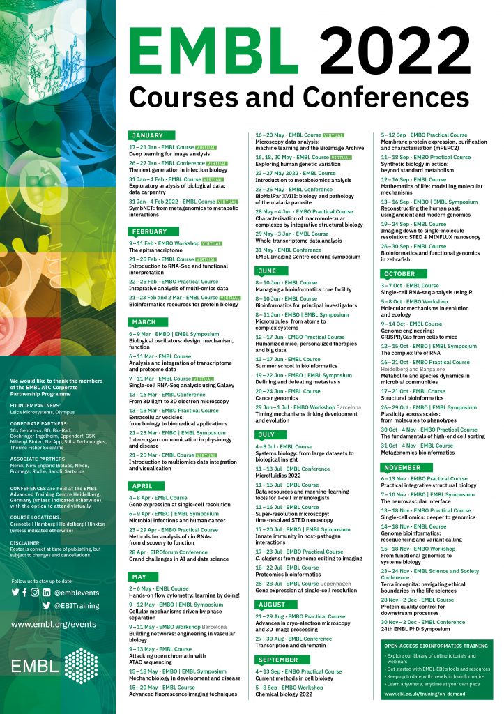 2022 EMBL Course and Conference Programme