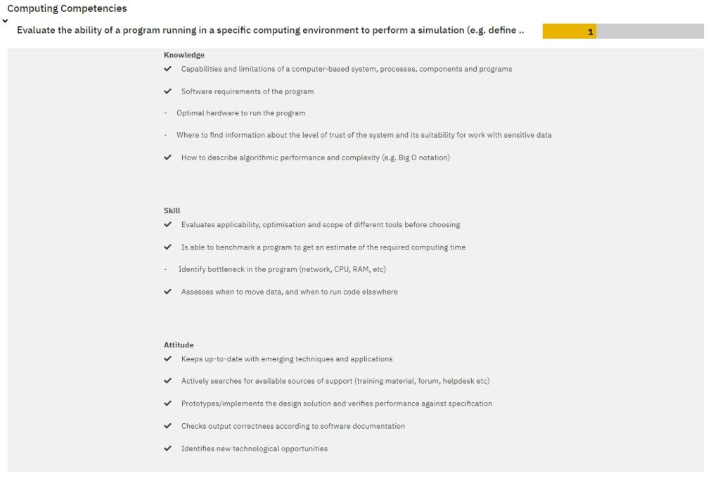 An example of a competency within the BioExcel framework graded at ‘Awareness’ and the associated KSAs mapped to the career profile ‘PhD Student in Biomolecular Simulations’.