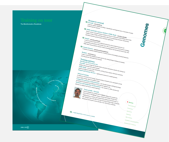 Pages from our first roadshow brochure in 2005
