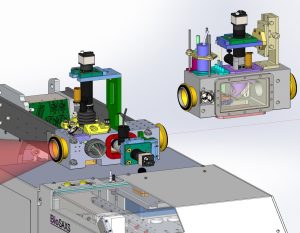 science equipment model