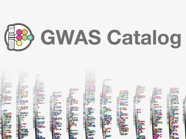 GWAS Catalog