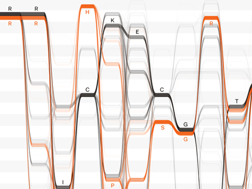 Sequence bundles: screen shot