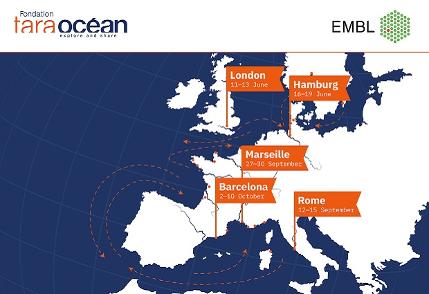 EMBL related stopovers in the new Tara expedition: Mission Microplastics