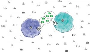 Cartoon showing cell communication