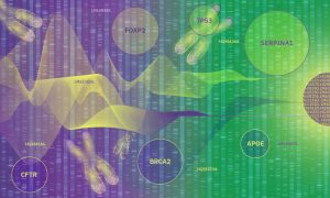 DNA sequencing data in the background with waves to indicate neural networks. Chromosomes are found in various parts of the image and in circles are different gene symbols.